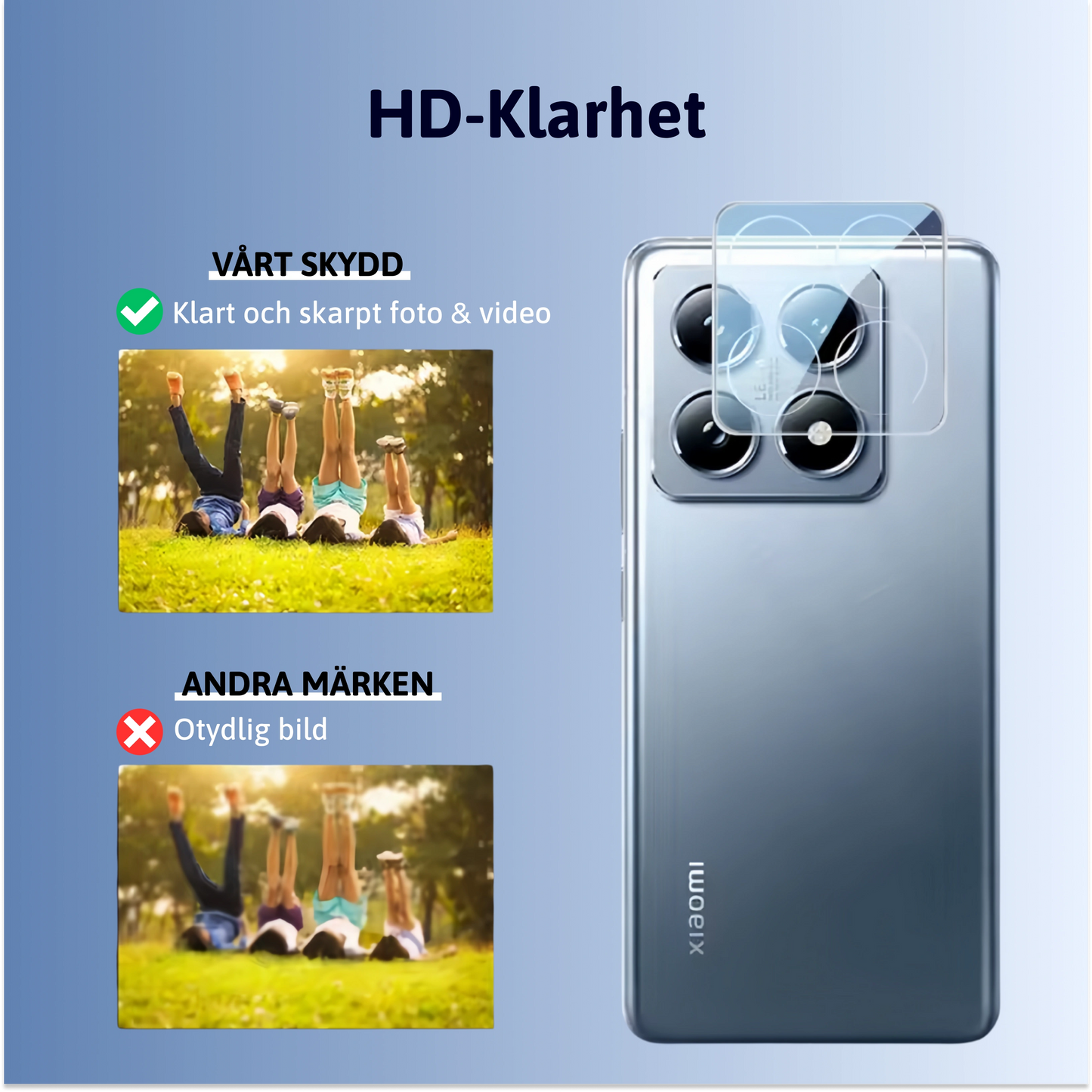 Fullständigt Kameraskydd (2 st)