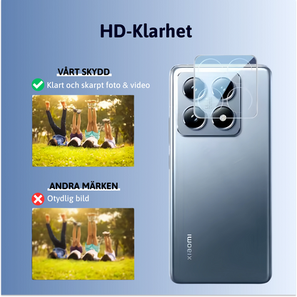 Fullständigt Kameraskydd (2 st)