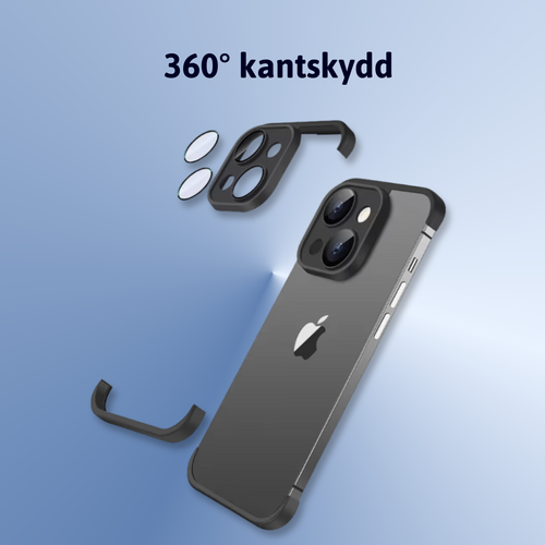 360° kantskydd