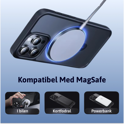 Magnetiskt Mobilskal