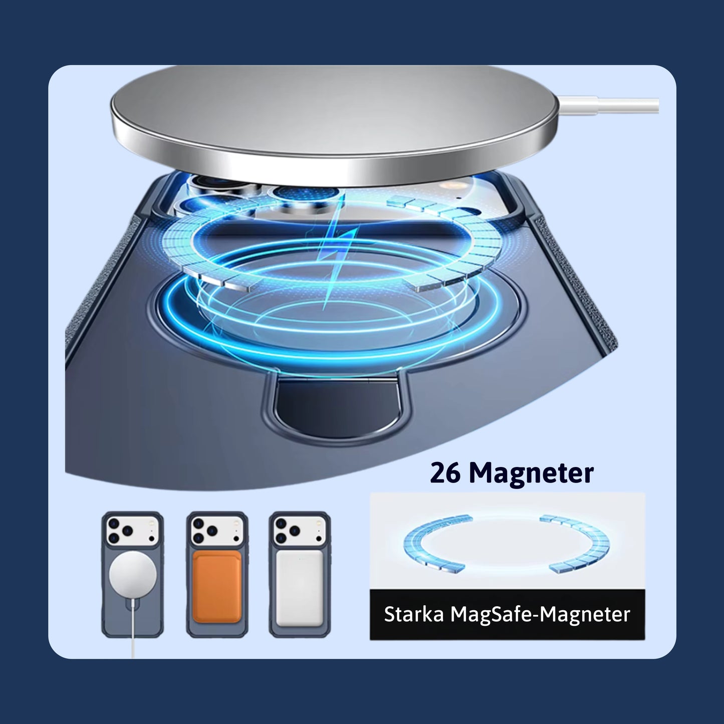 Magnetiskt Mobilskal 2.0