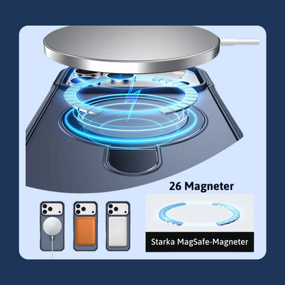 Magnetiskt Mobilskal 2.0