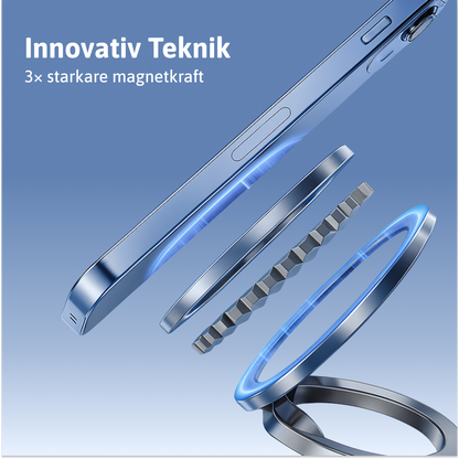 Magnetisk 360° Mobilhållare