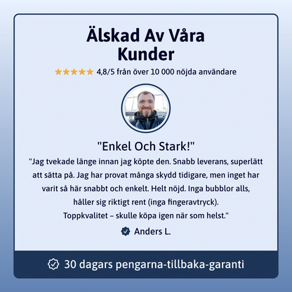 3-i-1 Skärmskydd - iPhone